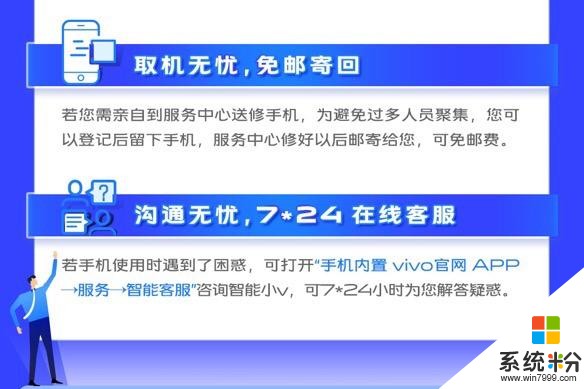 vivo推出多項貼心售後服務！更有手機保修期延長90天(3)