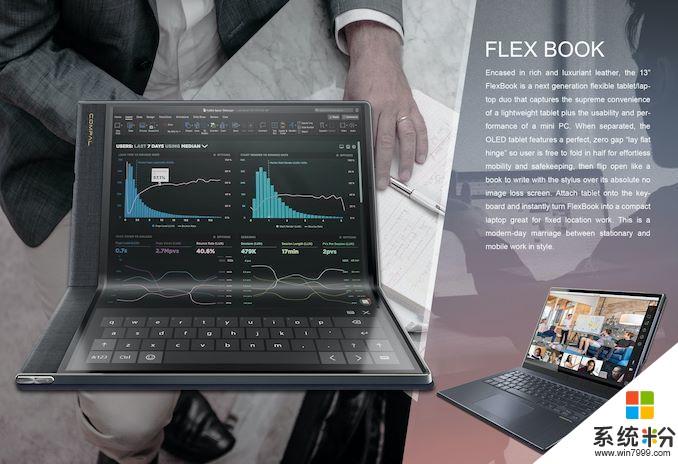 仁宝FlexBook：带有实体键盘的13英寸柔性屏笔记本(2)