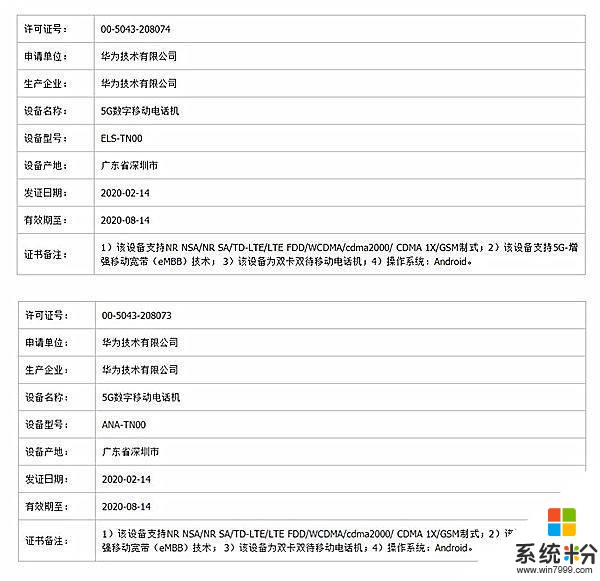 華為P40終極曝光：後置逆天5攝，或支持65W快充(2)