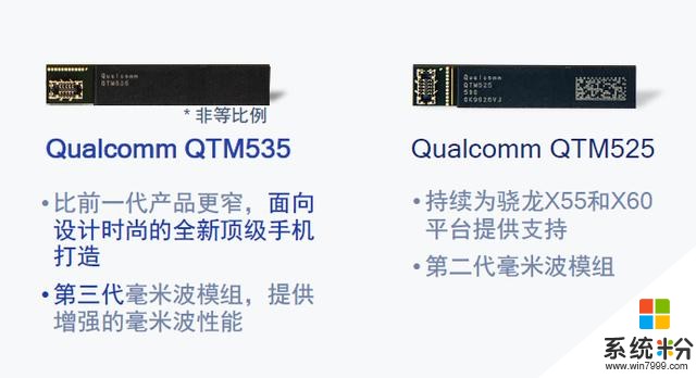 高通发布5nm最强5G芯片；iQOO3样张发布，打造拍照最佳游戏手机；三星Note20设计将更激进；UFS3.1厂商再增一家(2)