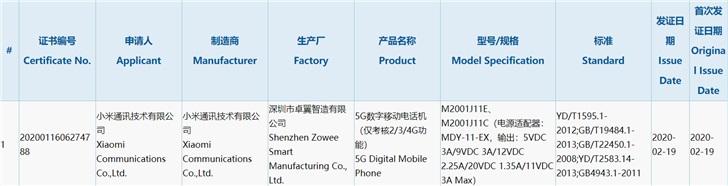 小米全新5G手機獲3C認證，疑似RedmiK30Pro，配33W充電頭(2)