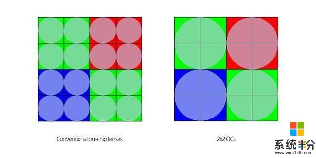 2K+120Hz成屏幕升级重点？OPPOFindX2或将带来满血版顶级屏幕(6)