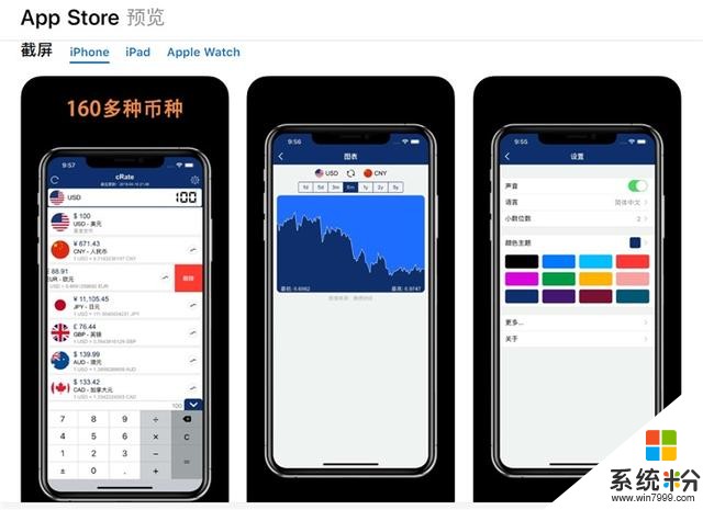 iOS限免App精選：cRatePro-貨幣彙率換算器(1)