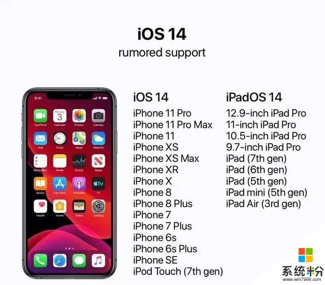 苹果iOS14来了！超多新功能，可惜全是安卓玩烂的(20)