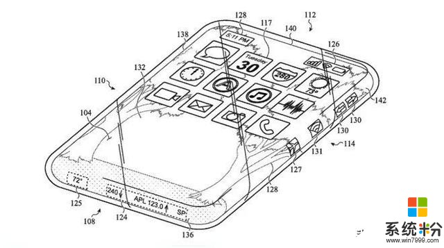 苹果新专利曝光，环绕屏iPhone要来了？(3)
