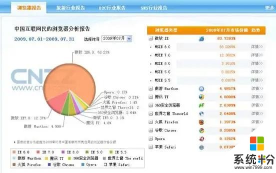 不玩壟斷，蘋果這次真的良心發現了？(14)