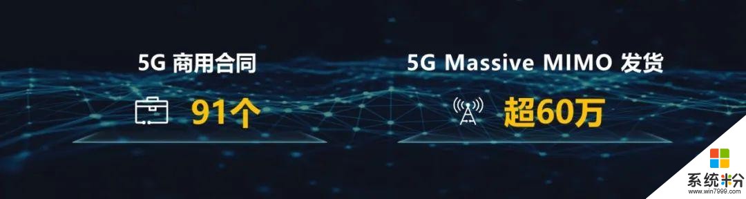 目前已获91个5G商用合同丨华为5G十大硬核揭秘(1)