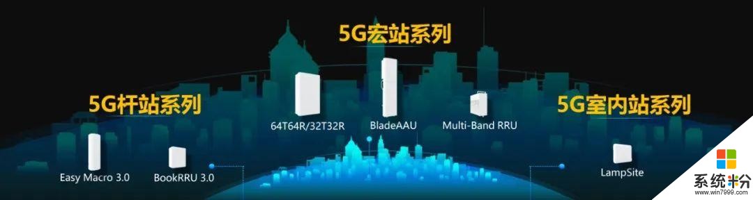 目前已获91个5G商用合同丨华为5G十大硬核揭秘(2)