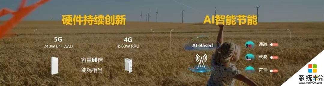 目前已获91个5G商用合同丨华为5G十大硬核揭秘(7)