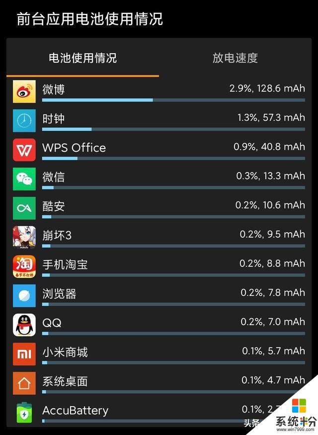 小米10深度测评—能否支撑起“3999”起的价格？电池篇(7)