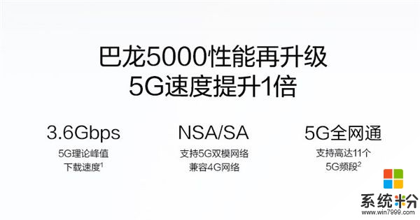 號稱“速度最快Wi-Fi 6+5G路由器” 華為5G CPE Pro 2發布(3)