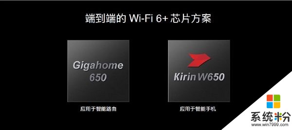 首款Wi-Fi 6+智能路由器 華為路由AX3係列發布(2)