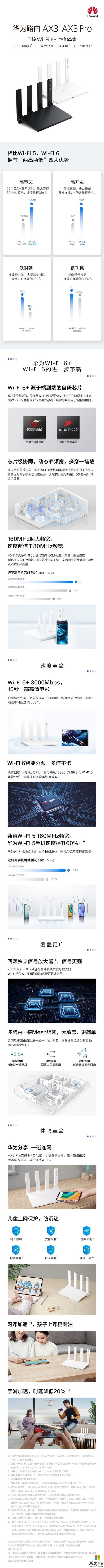 首款Wi-Fi 6+智能路由器 華為路由AX3係列發布(4)