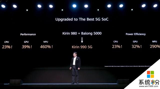 华为MateXs上手评测：5G性能最强的折叠屏手机(8)