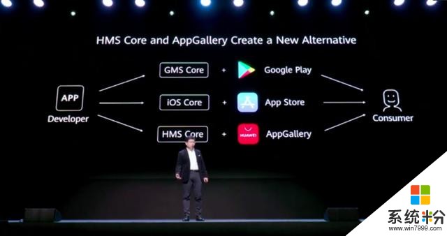 彻底踢开Google！华为自主应用生态全球发布，19000元全新折叠屏手机问世(2)