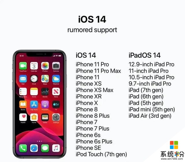 iOS14即将到来！神机iPhone6s或许依旧坚挺支持(18)