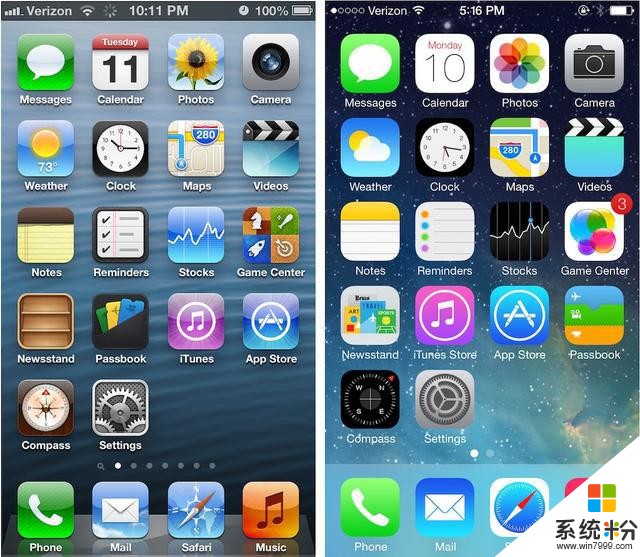 有料｜苹果的iOS14可能将迎来重大改变，全新的扁平化的设计(2)