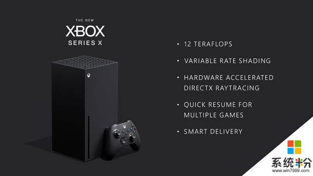 微软公布下一代Xbox细节，将更重视云和服务(1)