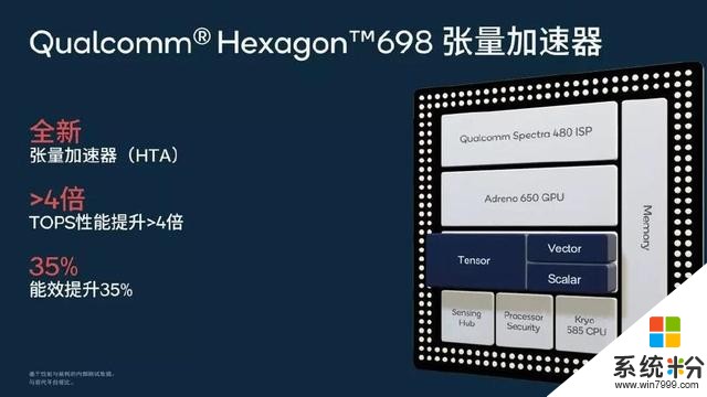 神助攻？驍龍865力助小米10Pro登頂DxO(8)