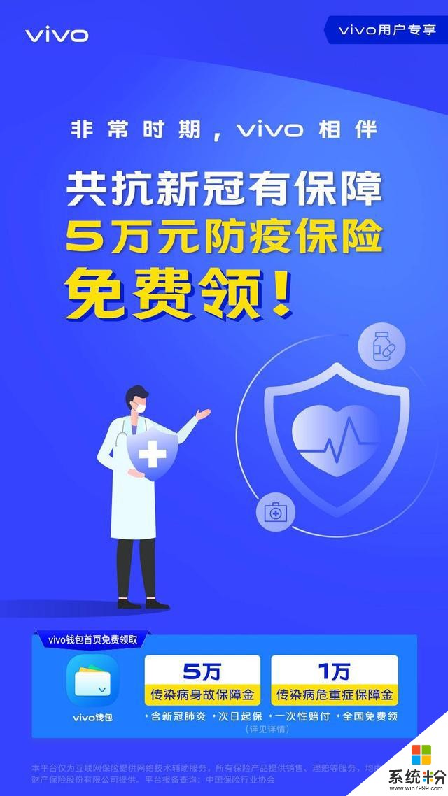 vivo为用户送出5万元防护保险，助力早日走出非常时期(1)