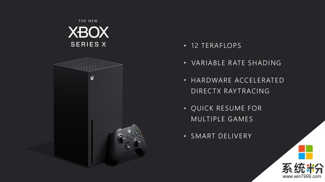 微软XboxSeriesX配置公布：硬件配置爆表(2)