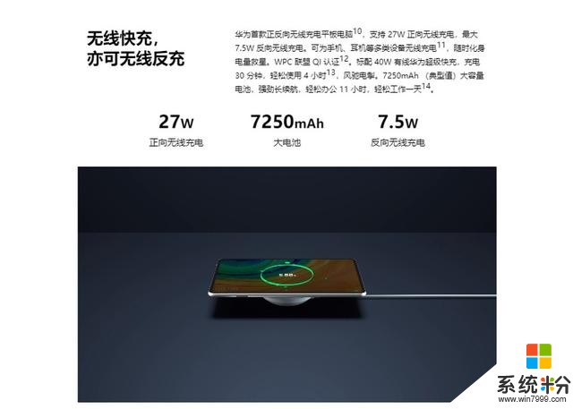 华为发布六大新品、两款芯片；1.9万折叠屏再升级(18)