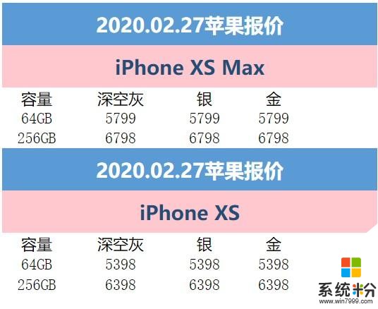 2月27日苹果报价：拼多多备货充足iPhone11最高立减500元(3)