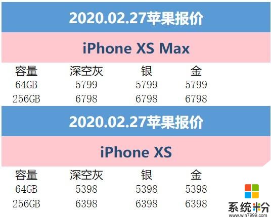 2月27日蘋果報價：拚多多備貨充足iPhone11最高立減500元(3)