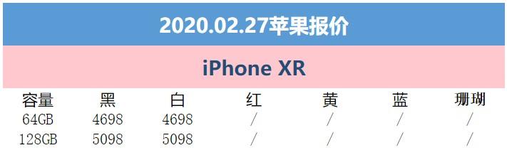 2月27日苹果报价：拼多多备货充足iPhone11最高立减500元(4)
