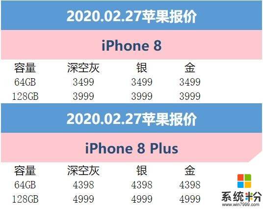 2月27日苹果报价：拼多多备货充足iPhone11最高立减500元(5)