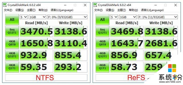 这才是Win10的旗舰版：WorkStation版独享功能测试(8)