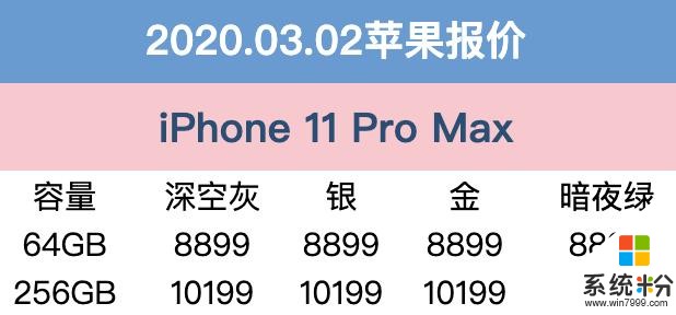 3月2日京东苹果报价：3月伊始，iPhone11价格有惊喜(3)