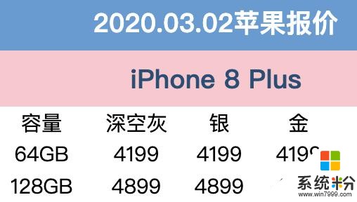 3月2日京东苹果报价：3月伊始，iPhone11价格有惊喜(8)