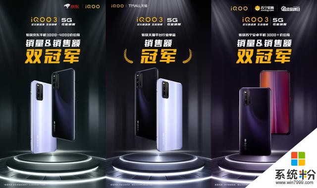 强悍实力成绩说话iQOO3开卖首日全网销售额破亿(3)