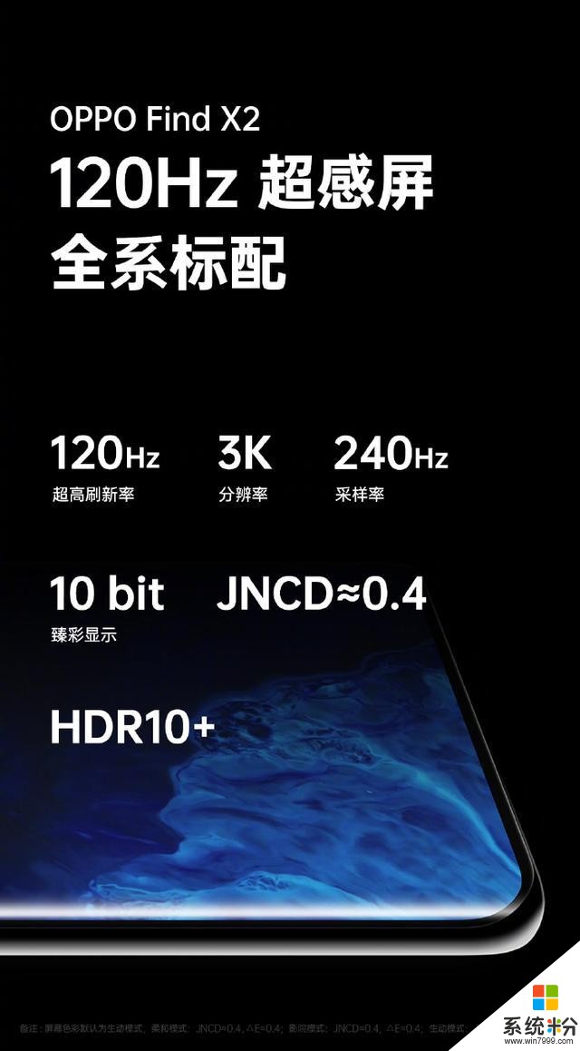 FindX2的顶级超感屏引热议，网友：这才是OPPO科创实力的魅力所在(1)