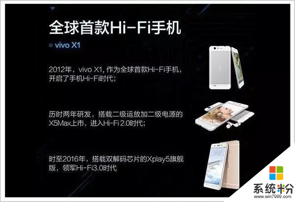 vivo“5G艦隊”啟航，未來之戰徹底打響(12)