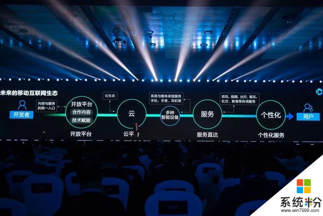 OPPO科技企業轉型之路：海量技術研發投入，FindX2成最好印證(4)