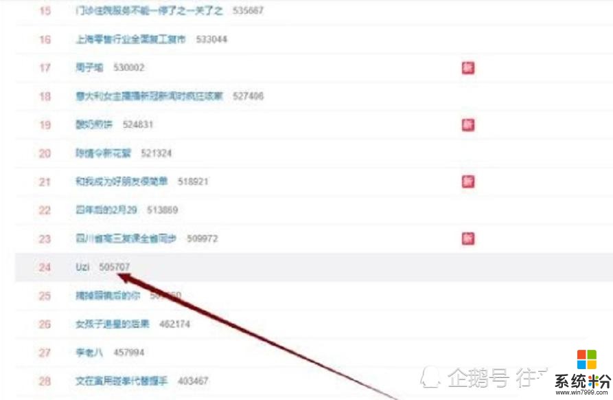 S9失利被罵後，uzi再登上微博熱搜？網友：這次真退役了？(3)