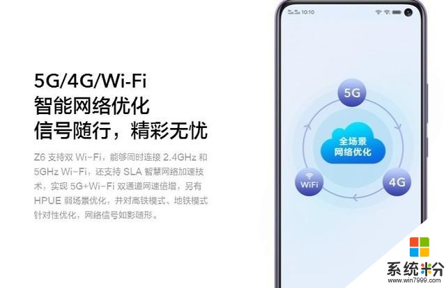 5G手机价格战拉开帷幕vivoZ6能否引爆市场？(1)