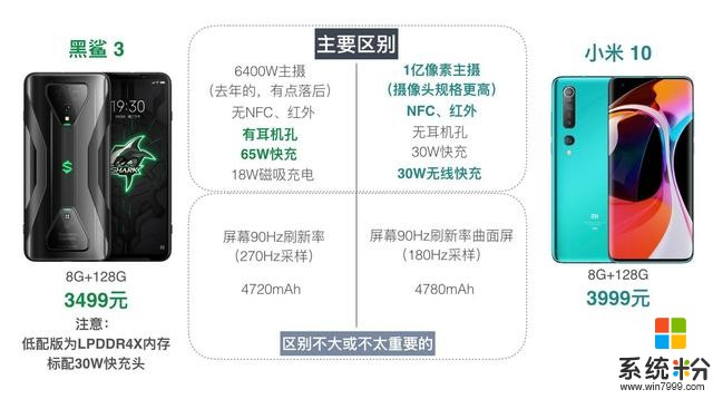 腾讯黑鲨手机3点评，与iQoo3和小米10相比如何？(5)
