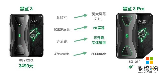 腾讯黑鲨手机3点评，与iQoo3和小米10相比如何？(6)