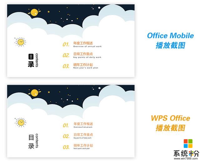 全家桶成过往！微软三合一Office正式版体验(11)