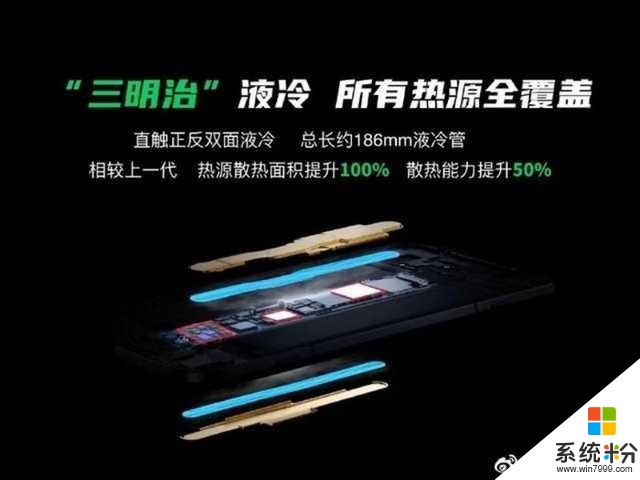 京东独家首发腾讯黑鲨游戏手机3，享腾讯福利更有12期免息(3)
