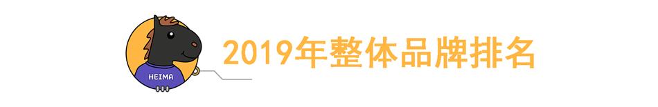 全球手機銷量排行榜！華為不敵蘋果！OPPO卻意外出彩(1)