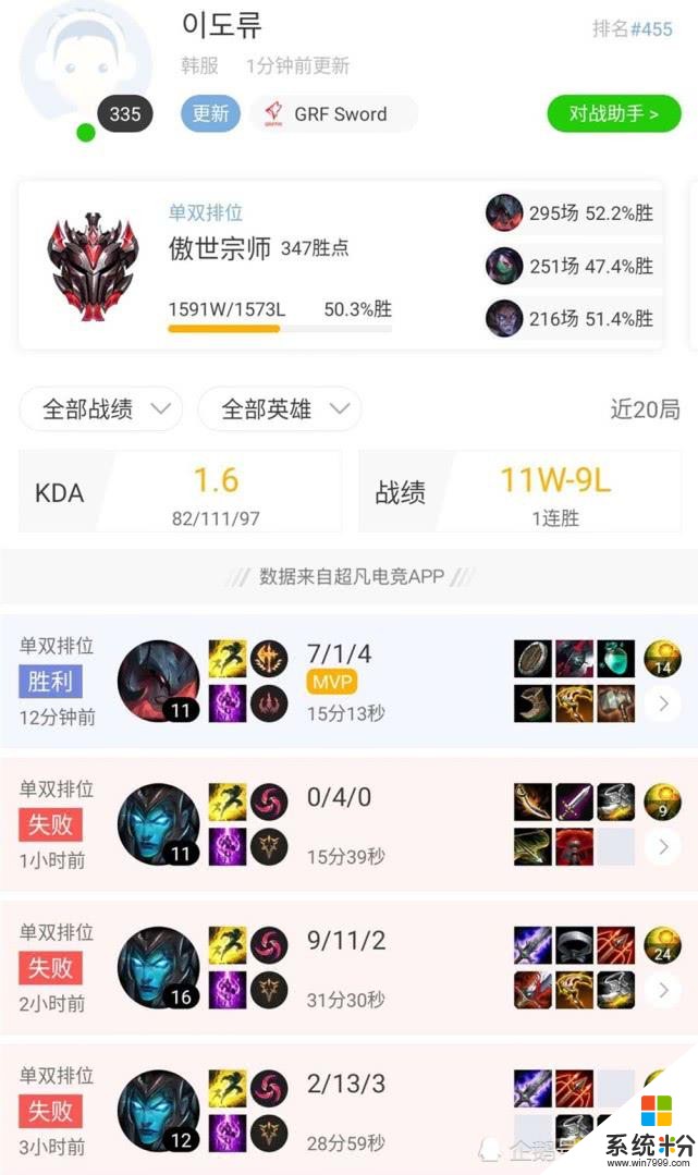 Theshy卡莉絲塔打到LCK？LCK三大上單苦練滑板鞋，SKT也開練(3)