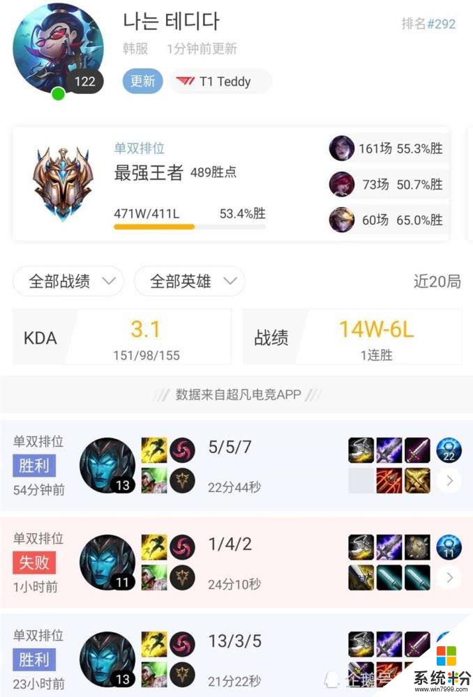 Theshy卡莉絲塔打到LCK？LCK三大上單苦練滑板鞋，SKT也開練(4)