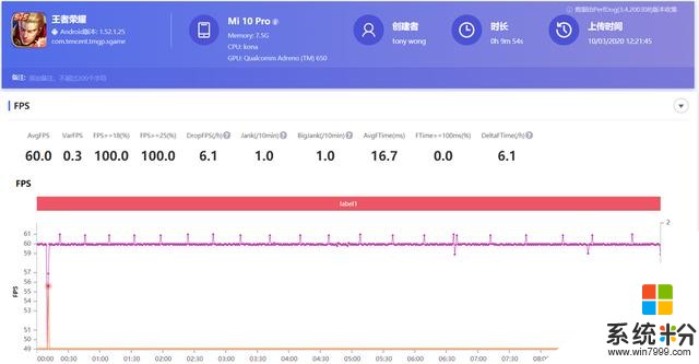 小米10Pro评测：90Hz刷新率、一亿像素，旗舰机该有的它都有(12)