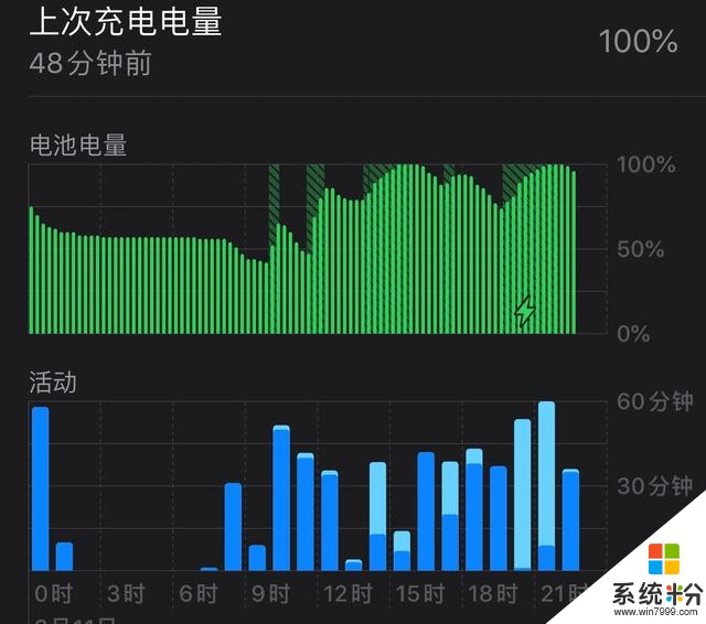 iOS13系统杀后台什么时候才能修复？ios13.4beta5实测(2)