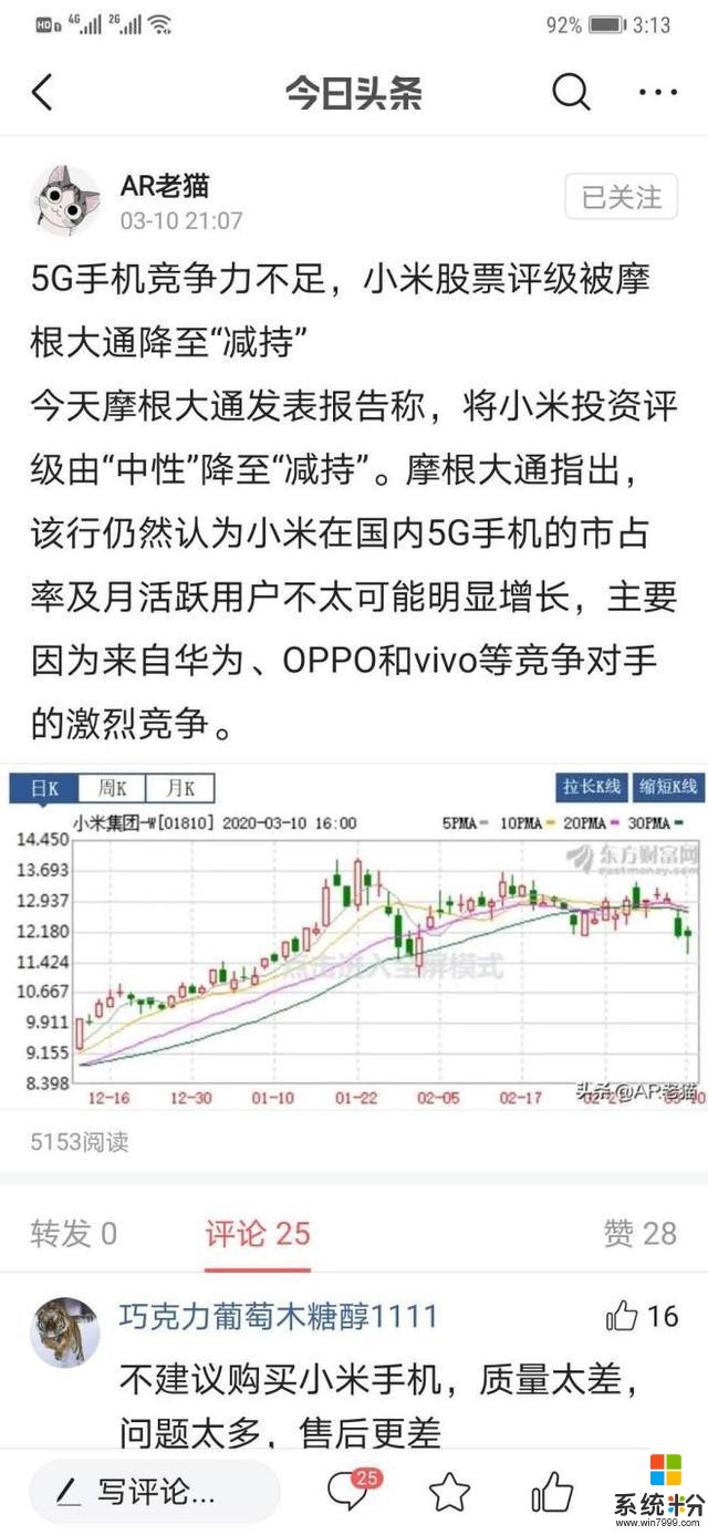 别怼了！小米10好评率跌至91%，小米股票评级降至“持减”(6)