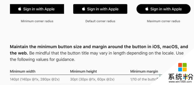 4月30日起iOS13全面适配！开发者最关注的3大必须和2大可适配功能(2)